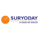 Suryoday Small Finance Bank Limited