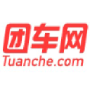TuanChe Limited