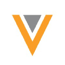 Veeva Systems Inc.