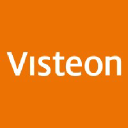 Visteon Corporation