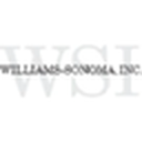 Williams-Sonoma, Inc.