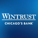 Wintrust Financial Corporation