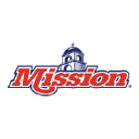Mission Produce, Inc.